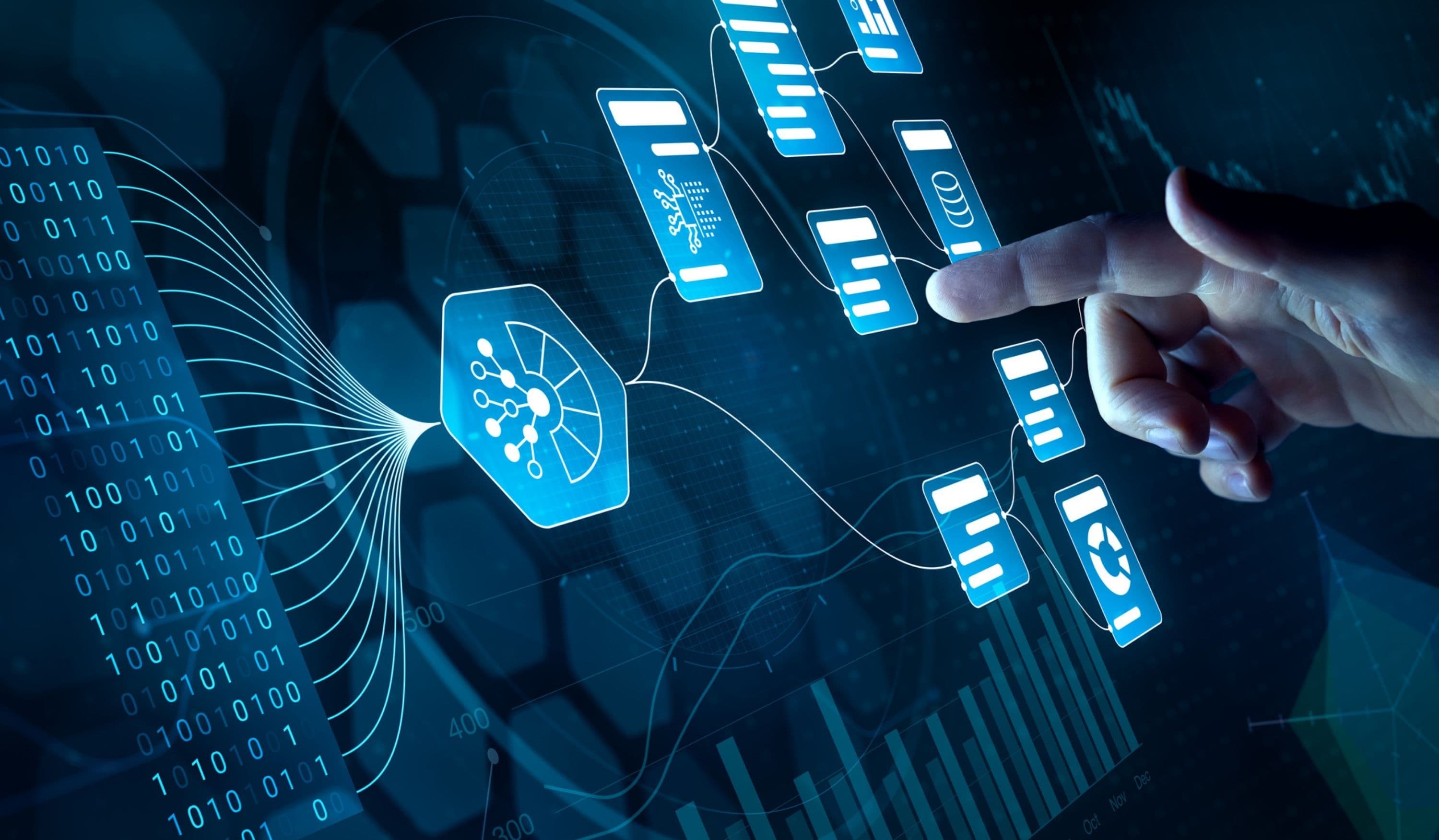 Visualisierung von Marketing Automation Workflows mit Daten, Kanälen und Automatisierungsschritten.